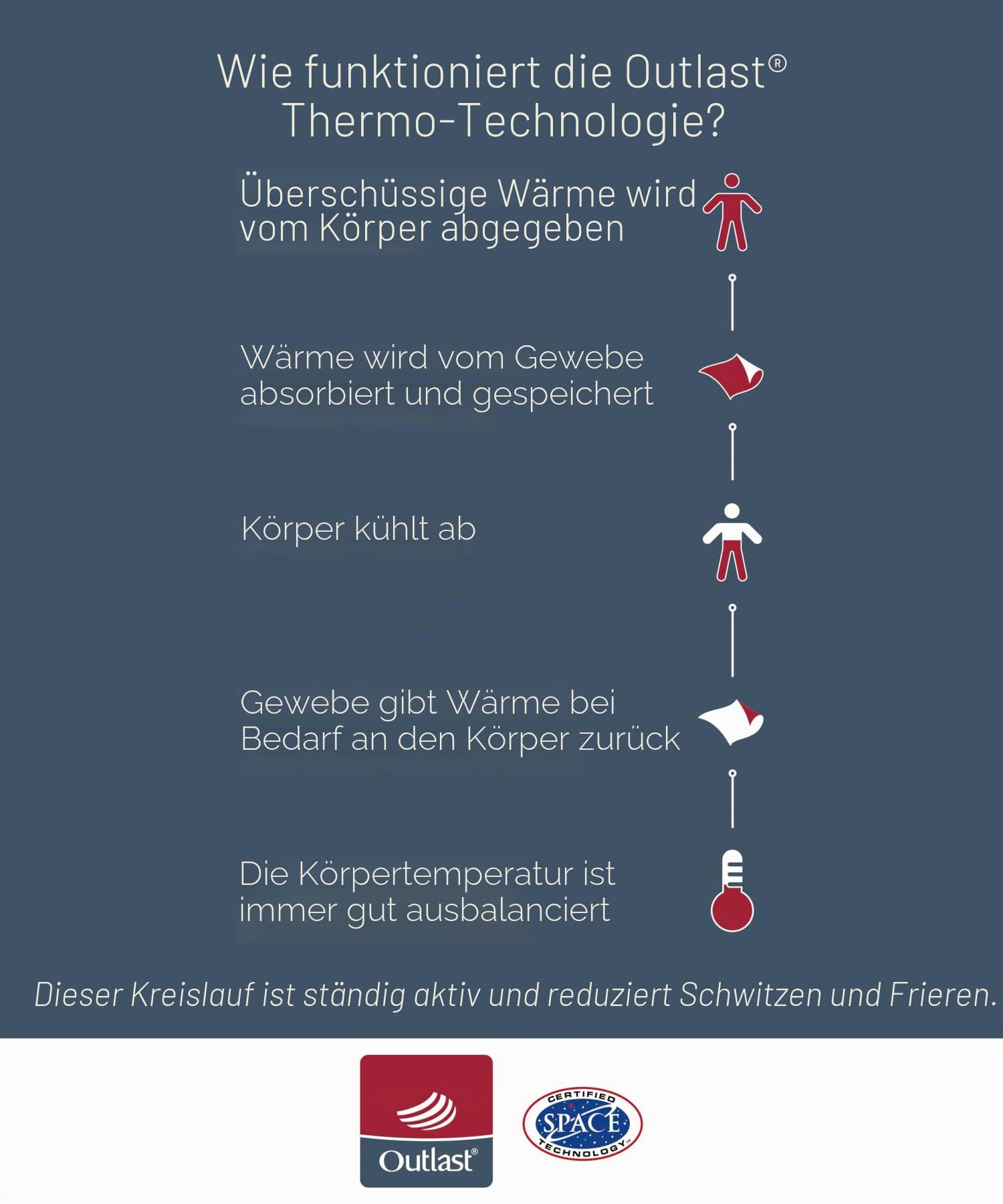 falke-daily-climate-control-brief-schwarz-baumwolle image 7
